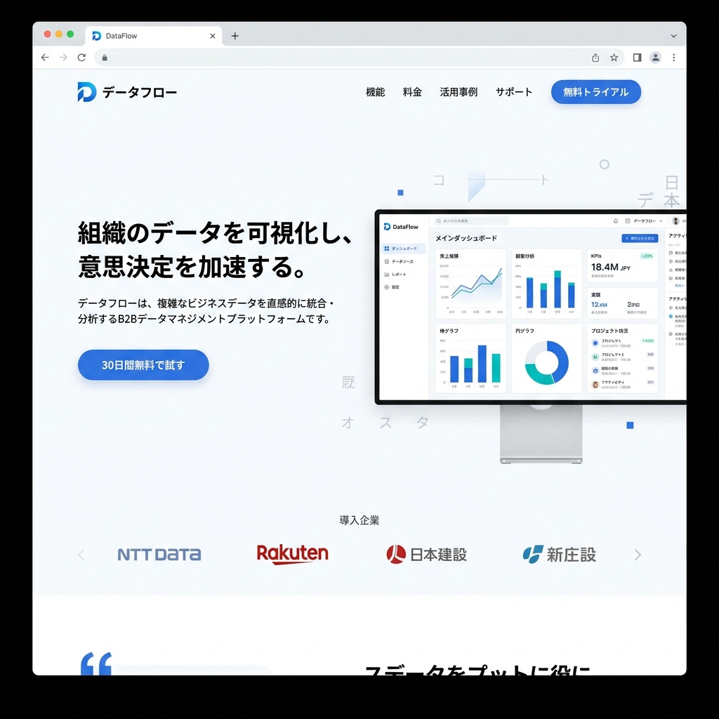 BtoB SaaS 検証LP